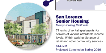 San Lorenzo Senior Housing - Mercy Housing California