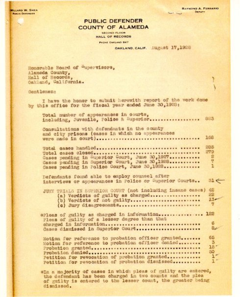 Public Defender Charter Document 1928
