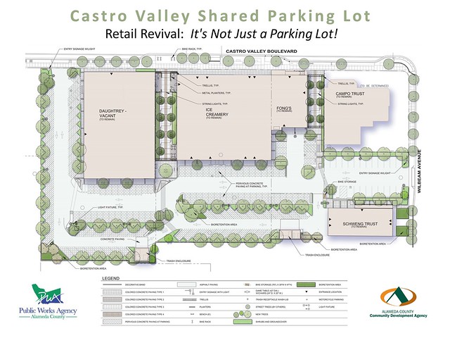 Castro Valley Shared Parking