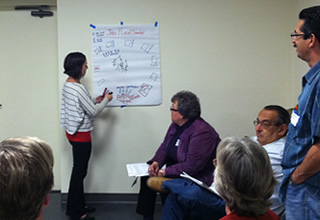 Photo of THRIVE Exercise at the EDVG Meeting.