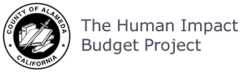 The Human Impact Budget Project